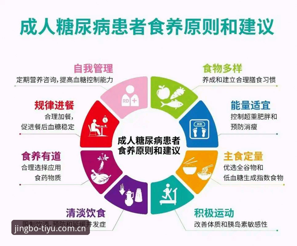 6个关键说明，把CN竞博体育官网中国坐标访问安装教程装进日常